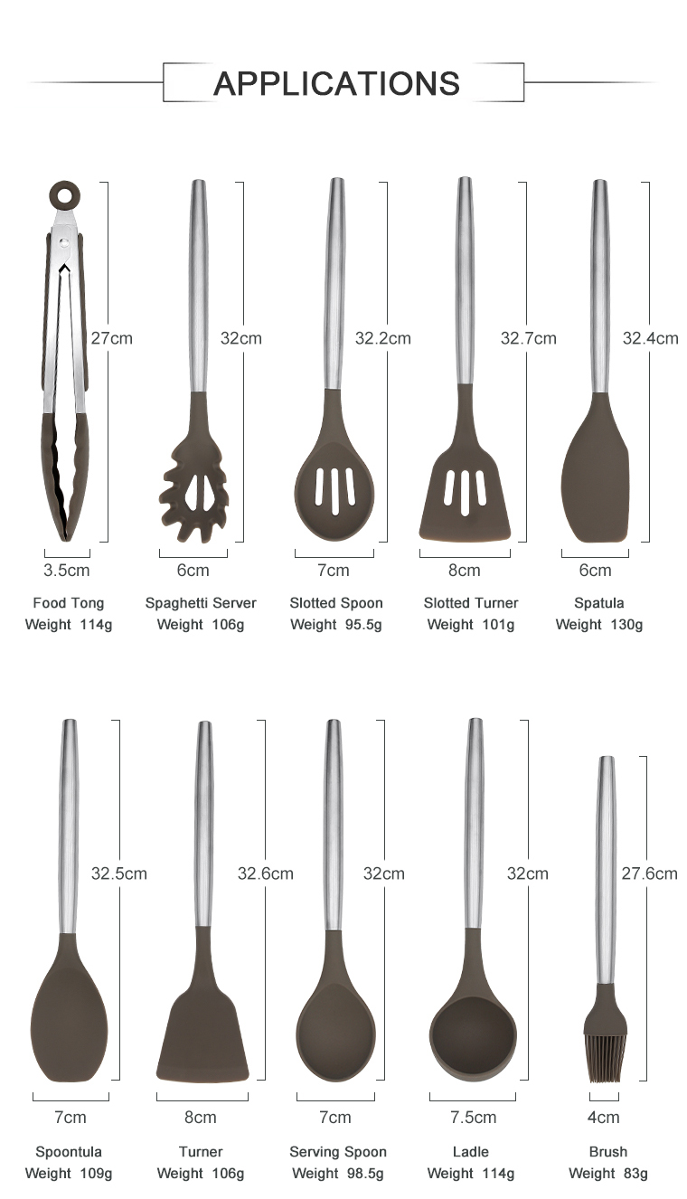 Kitchen Utensils