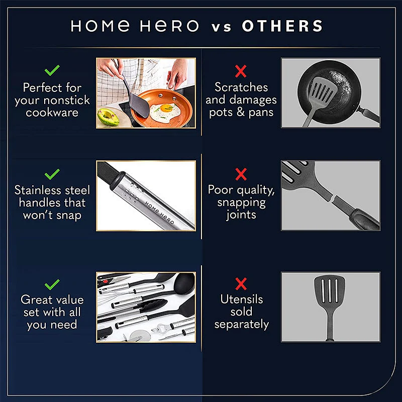 Amazon Hot Selling kitchen utensils supplier Cookware Sets Nylon kitchen  utensils Stainless steel handle Cooking Utensils Set