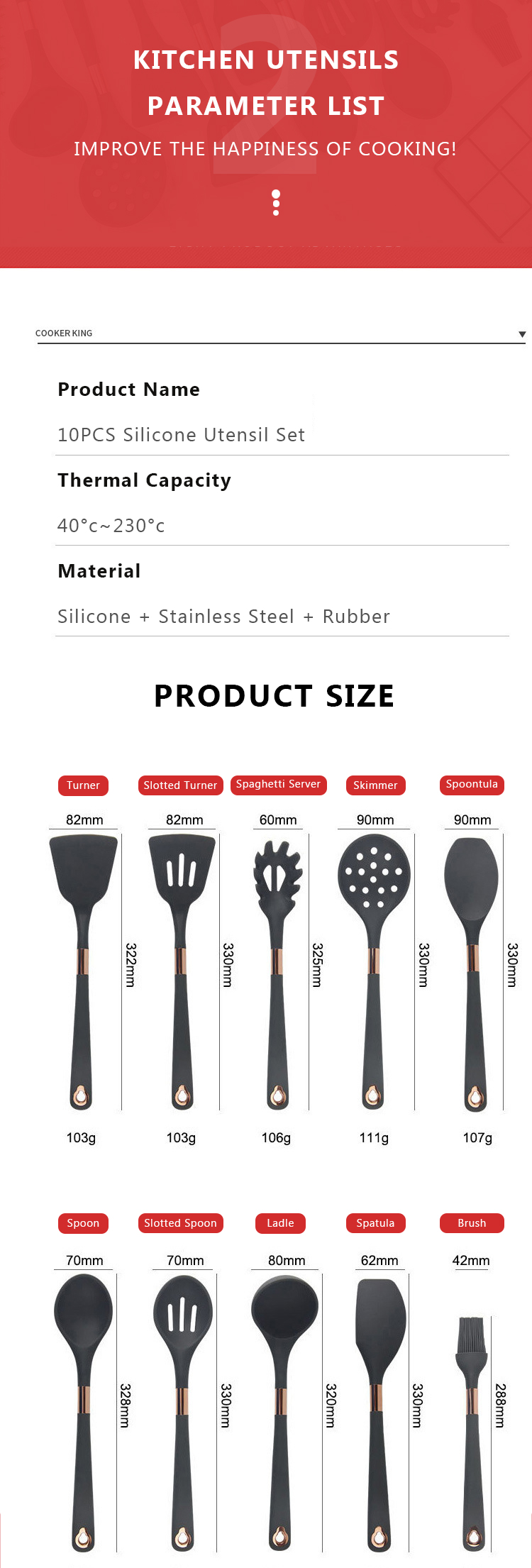Amazon Hot Selling multi function10 pcs Silicone Cooking Tool Sets Non-Stick cocina de Silicone Kitchen Utensils Sets