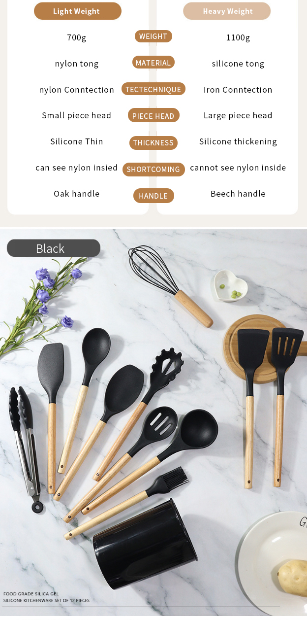 12pcs In 1 Set Wooden Handle Kitchenware Kitchen Accessories Set Non Stick Silicone Cooking Kitchen Utensil Set Tools