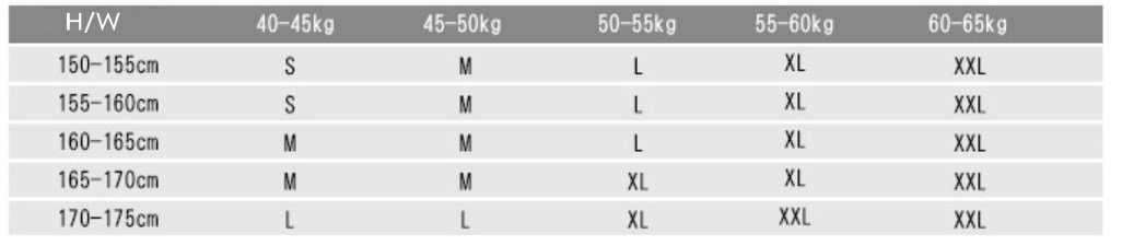 Factory outdoor Rainproof women cycling raincoat waterproof bike jacket perspiration windproof women cycling jacket