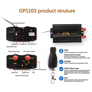 Amazon Hot Sell Coban 3G GPS 3G 103B TK 103 Car GPS Tracker With Shock Sensor / Door Open Alarm System