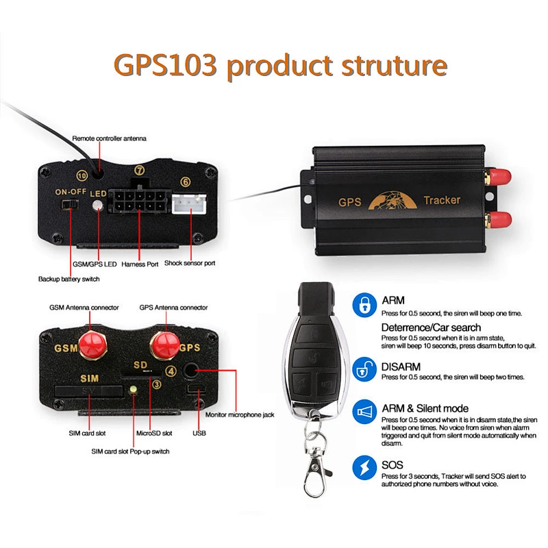 Amazon Hot Sell Coban 3G GPS 3G 103B TK 103 Car GPS Tracker With Shock Sensor / Door Open Alarm System