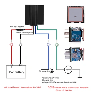 Real time C13 gps Relay Tracking Device Remote Cut Off Engine for motorcycle/bike/car gps tracking device