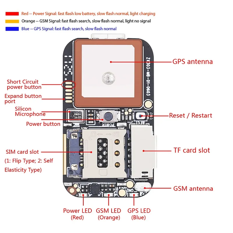 Mini GSM CPB Board ZX303 GSM+Wifi+GPS+LBS gps mini tracker with SOS Alarm Real-Time with Web App tracking