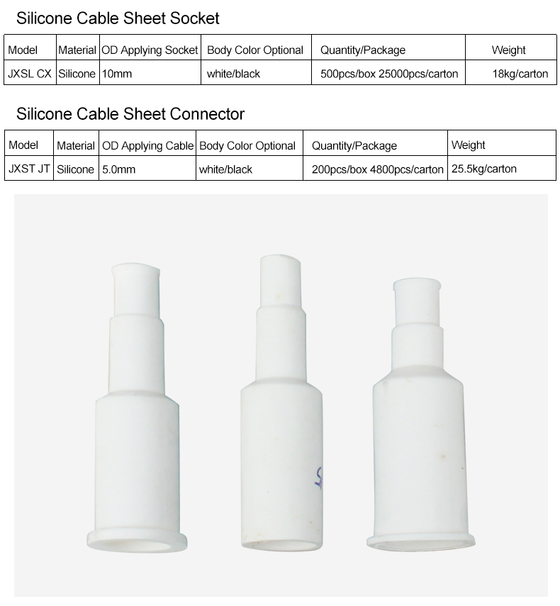 flame retardant silicone cap