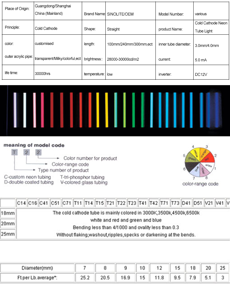 cold cathode fluorescent light