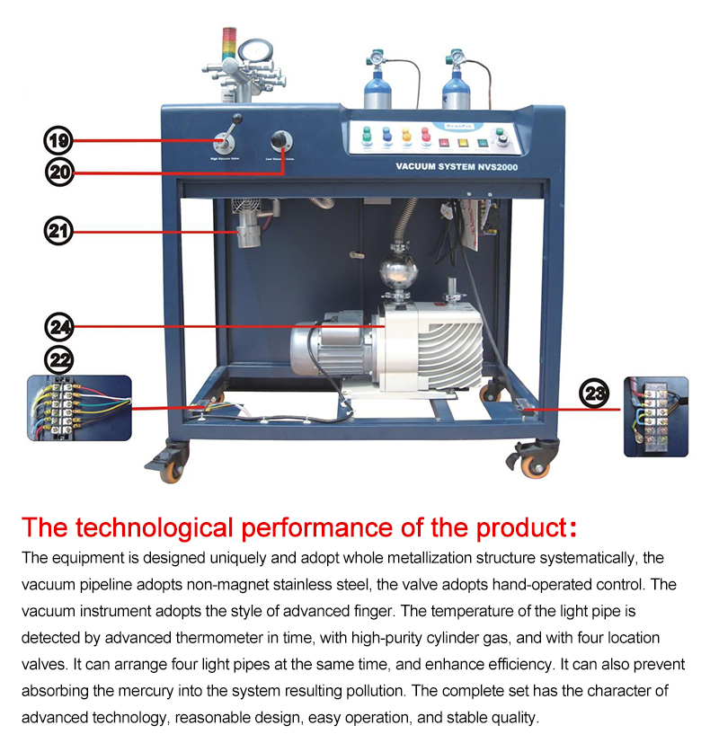 vacuum system for neon