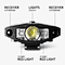 induction lamp