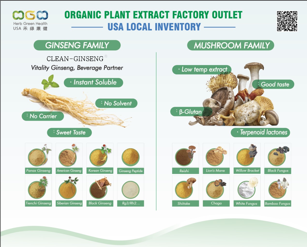Natural Product Expo West 2022