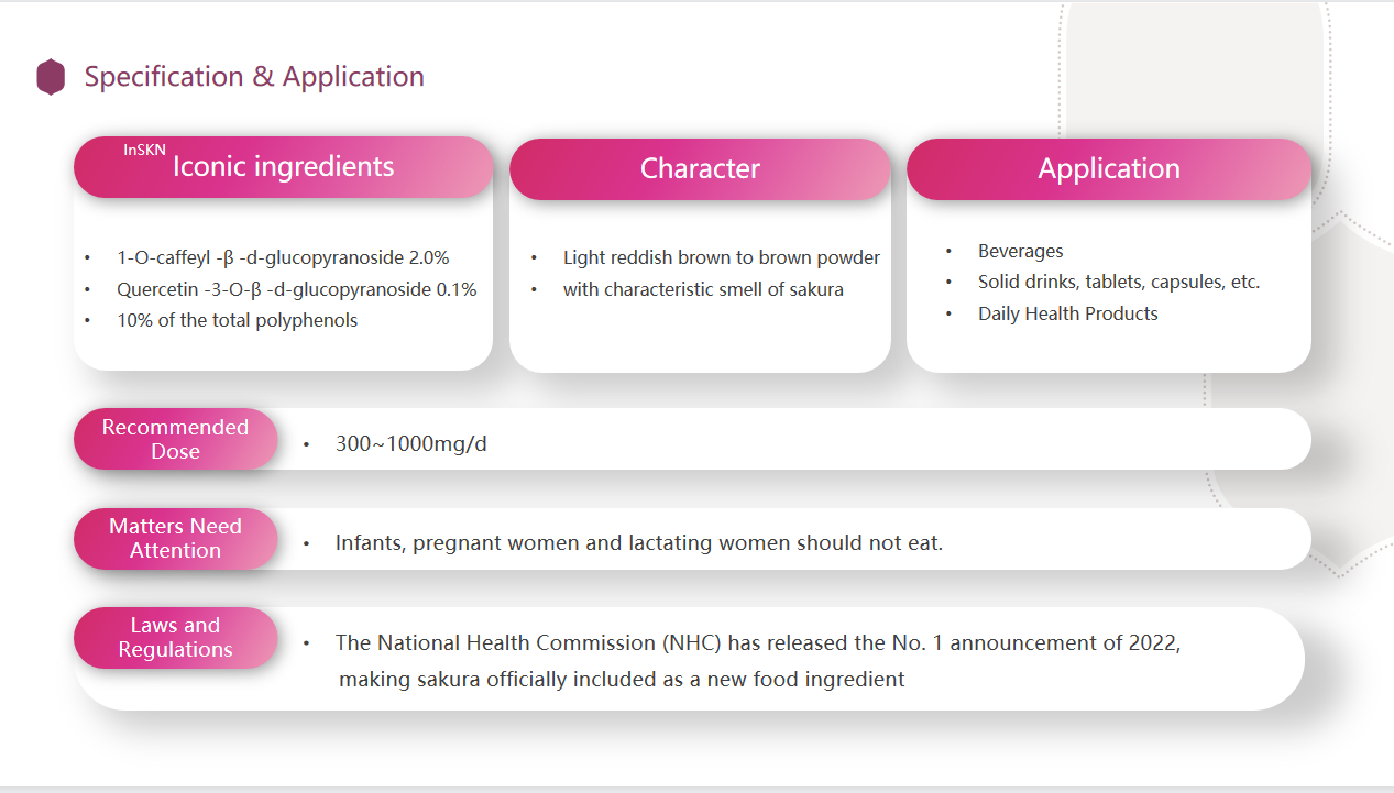 Sakura Extract