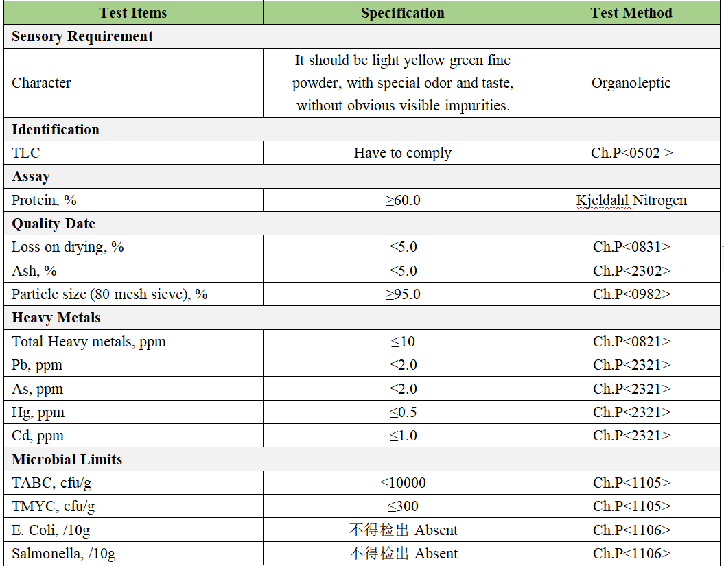 Pumpkin Seed Protein