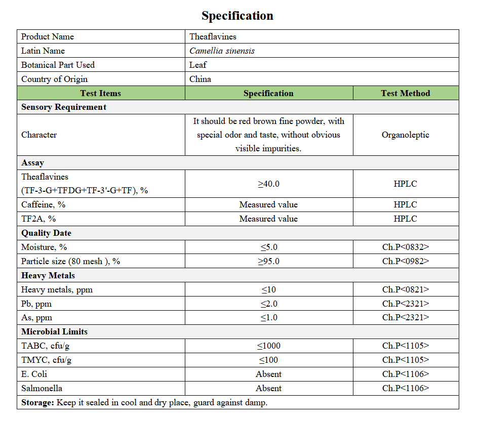 Black Tea Extract