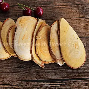 Tongkat Ali Extract