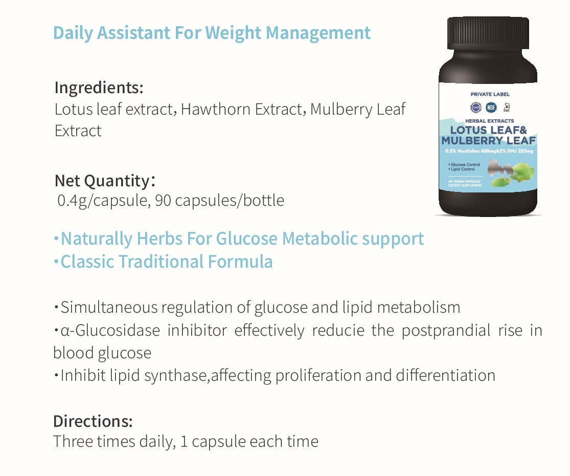 Weight Management Capsules