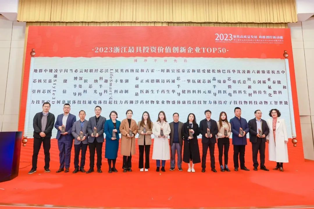 Most Investment Value Innovative Enterprises