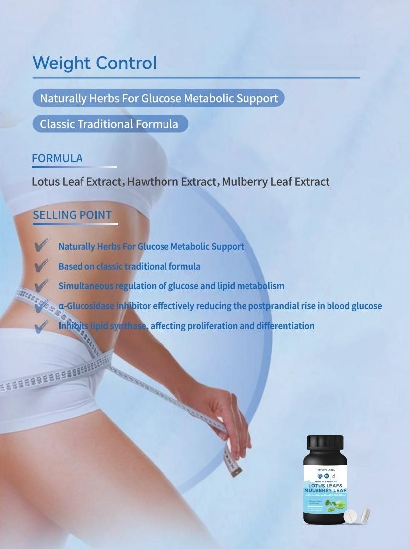 Weight Control Capsule