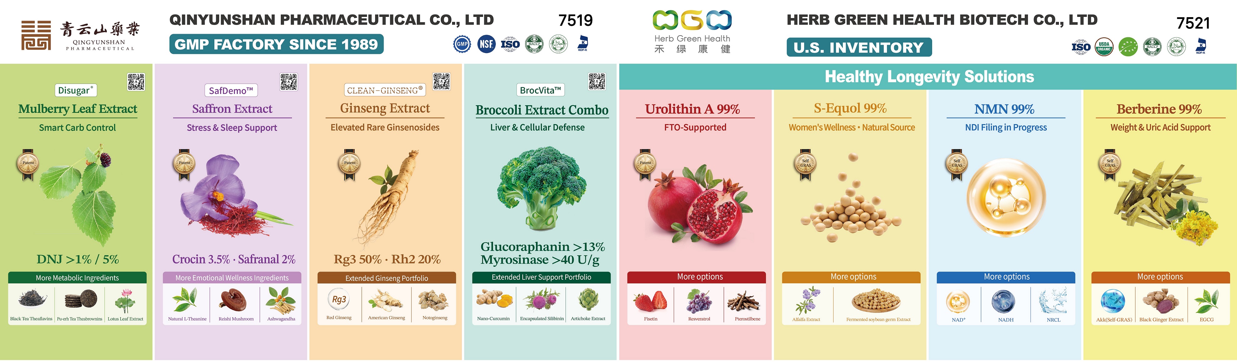 botanical extract and longevity ingredients.
