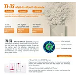 Solid beverage-Our Exclusive Patended 3S Fast Melt Powder