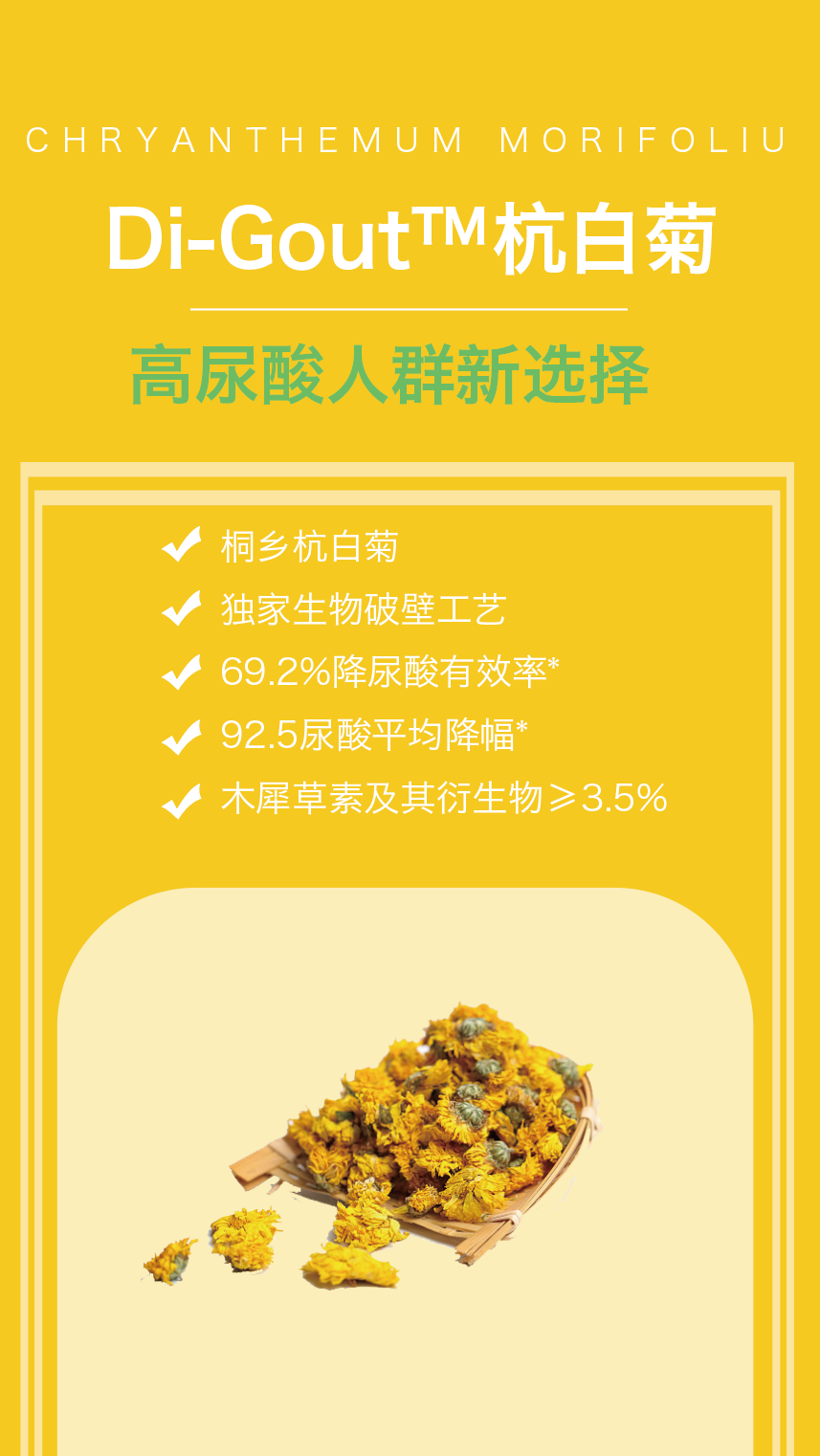 food additives and ingredients exhibition