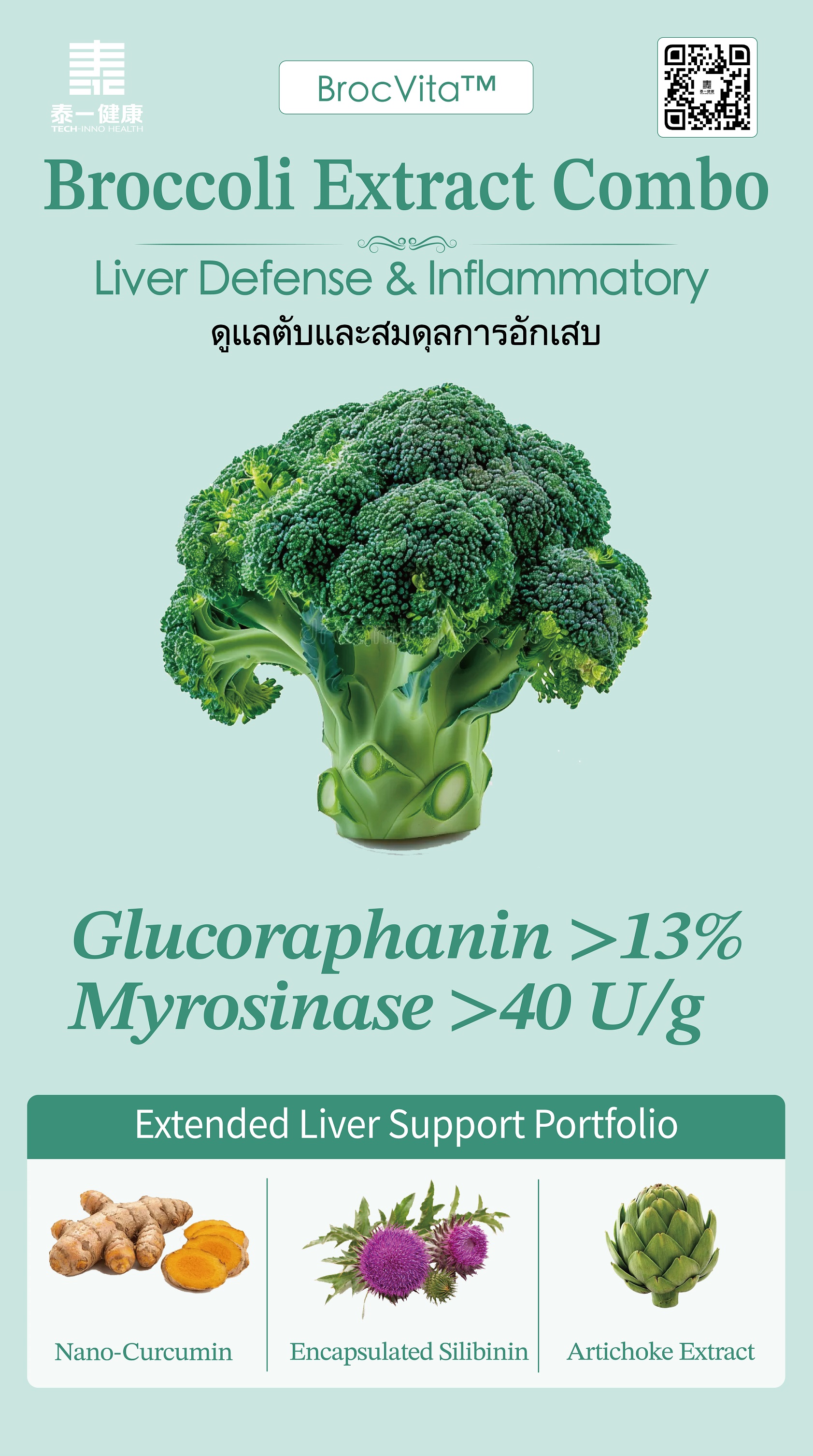 Glucoraphanin Broccoli Seed Extract 