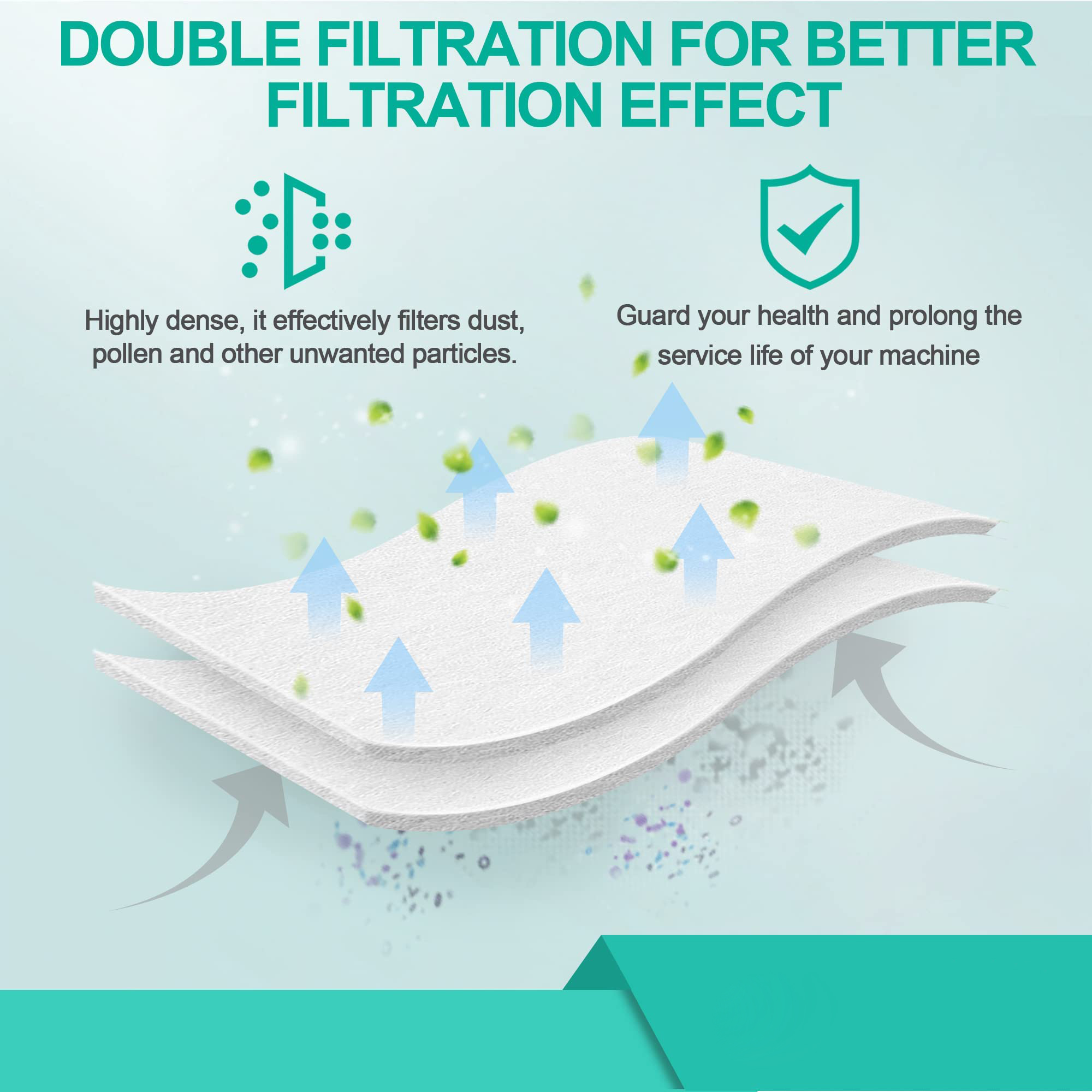 Disposable CPAP Filters - Compatible with The ResMed AirSense 11 Machine, Replacement Premium Filter Kit, Better Filtration Effect & Clean Air, Better Filtration Effect & Clean Air Filter for Good Sleep