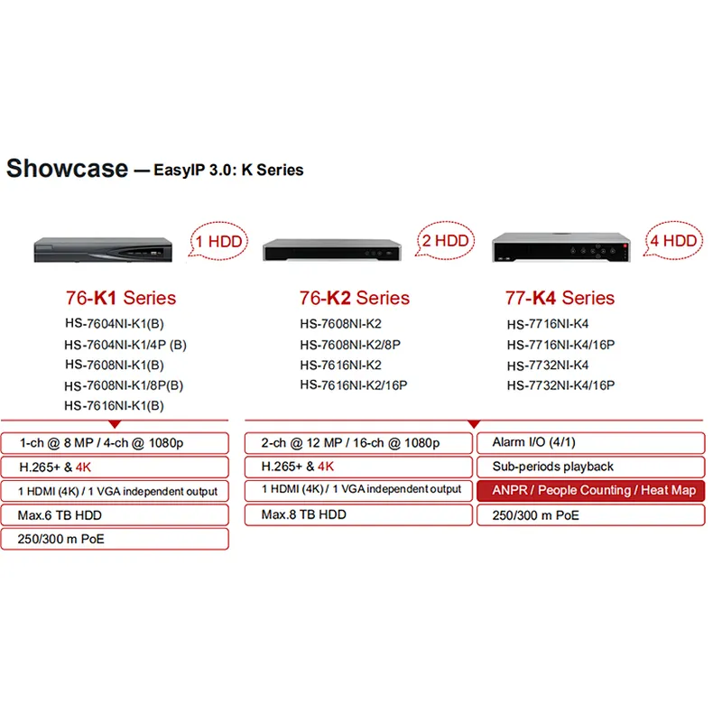 Hitosino HKvision cmaras 720p 2k 4k 5mp 6mp IP camaras 2mp 1080p poe video survailance mini security cctv camera
