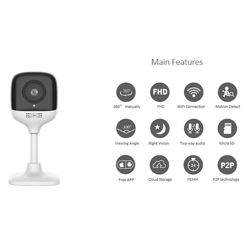 Tuya Solution Indoor 1080P Full HD video Smart Wireless WiFi Cube Home Security Surveillance System Mini IP Smartlife  Camera