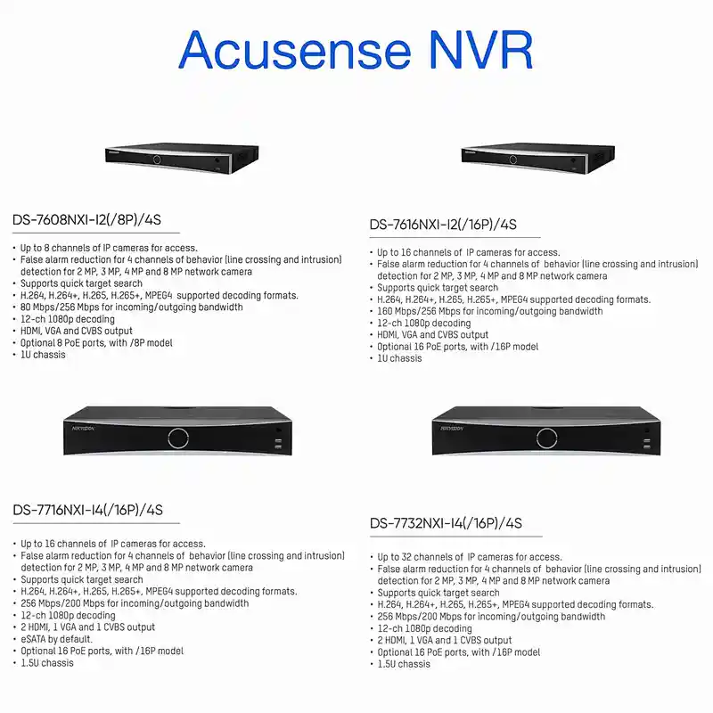 HK 16 channel POE Plug & Play Video Recorder NVR Visions Mini Dome Turret 4k Surveillance Security CCTV Camera Kit