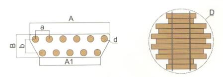 11 bar hopper magnets