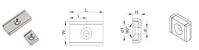 China channel magnet manufacturer