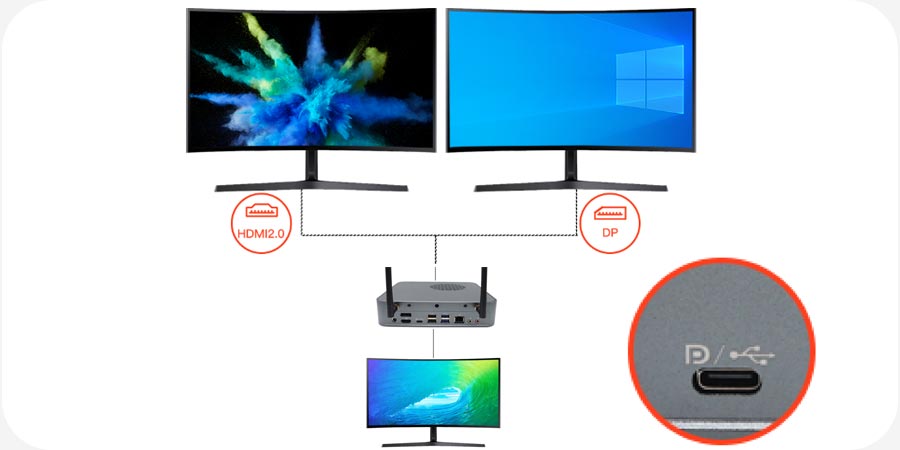 Mini PC with windows 10 in office and home