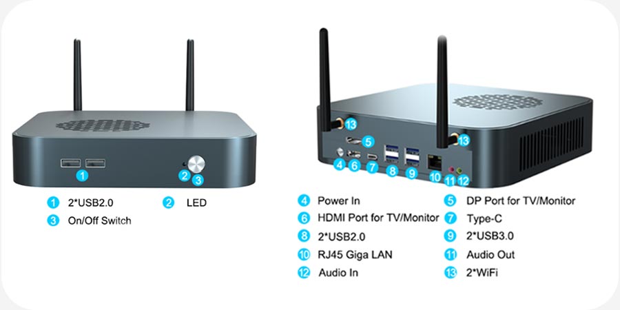 Mini PC with windows 10 in office and home