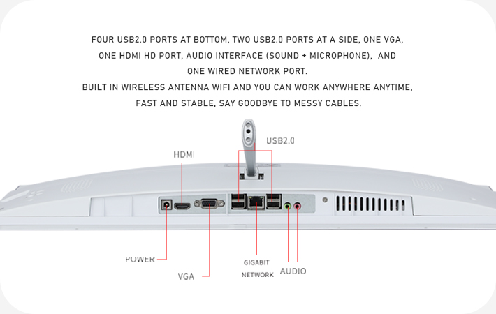 HP all in one desktop PC
