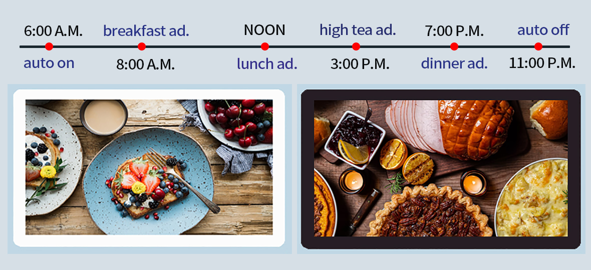 indoor lcd digital signage