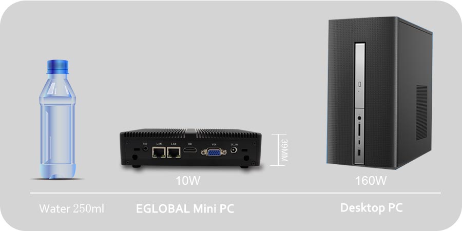 Dell Mini PC all aluminum box for industrial