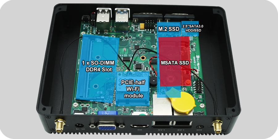 Dell Mini PC toda caja de aluminio para industrial