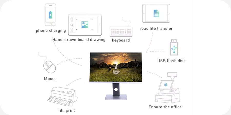 all in one pc big screen