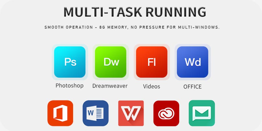 all one desktop computer1