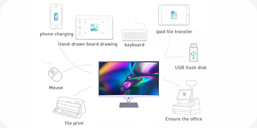 all in one pc lenovo