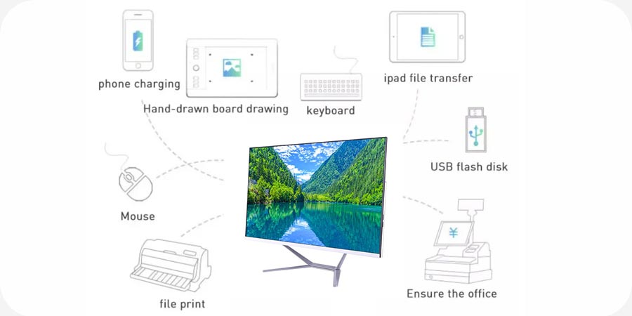 lenovo ideacentre aio 3i 27