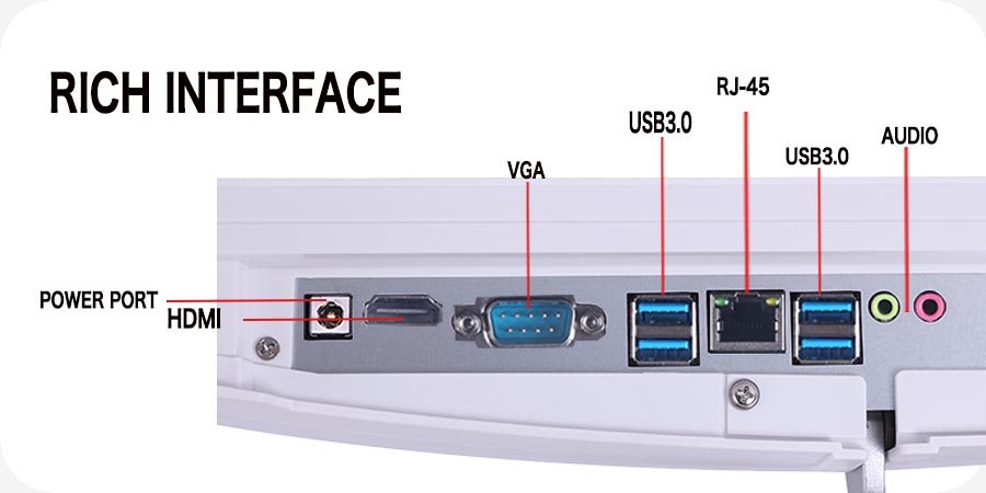 all one desktop computer1