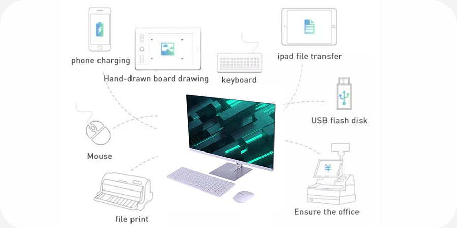 all in one pc dell
