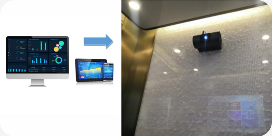 advertising projector
