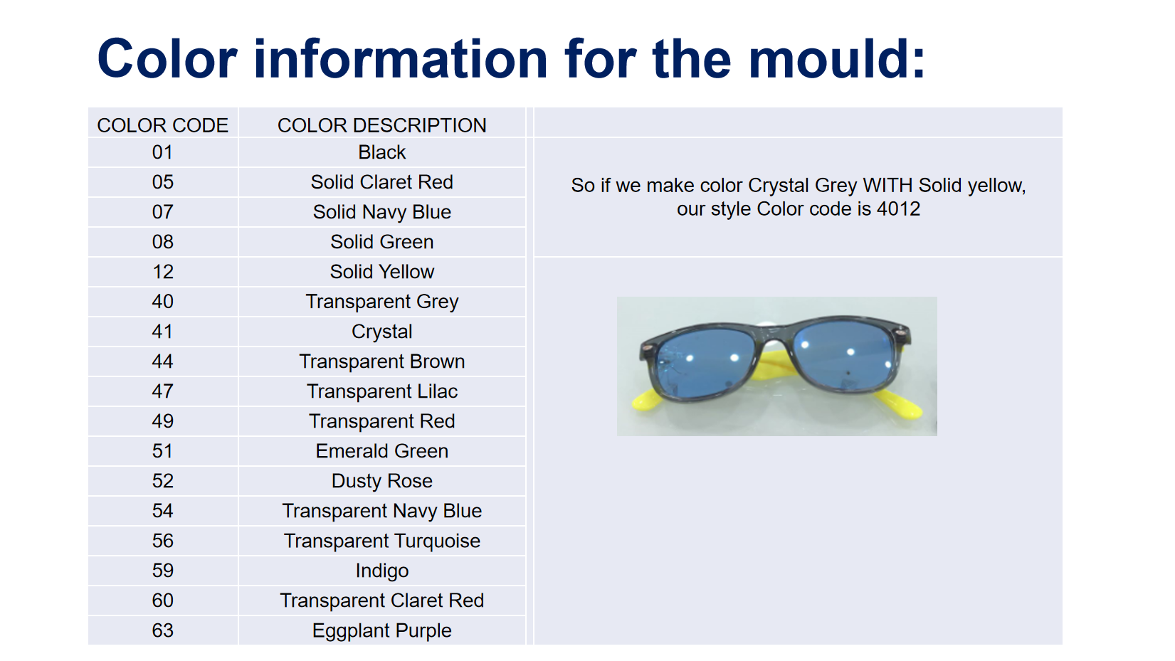 Color information for the mould