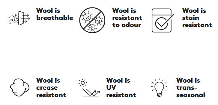 the benefits of the Mens Merino Wool Vest