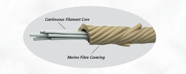 the fabric detail of the Merino Wool Sweatshirt