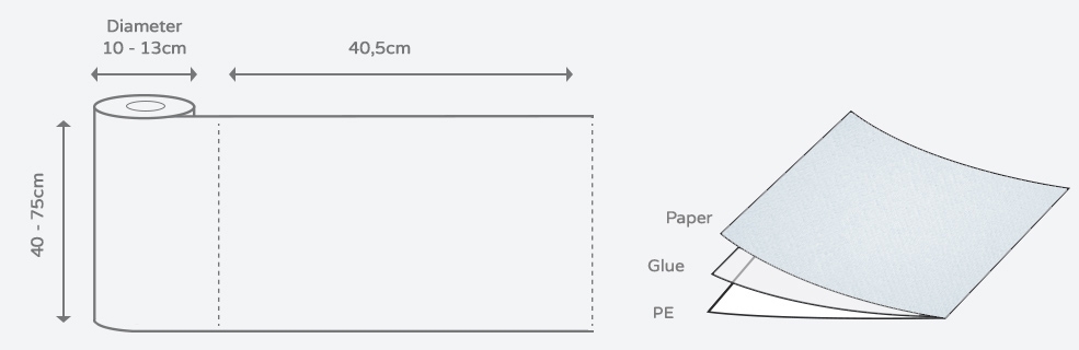 examination drape rolls dimension figure