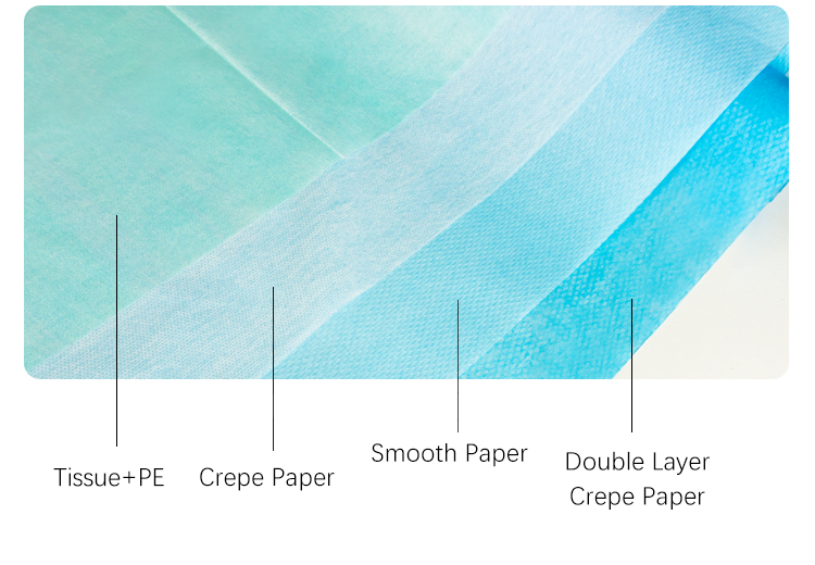 FUMO Patient Drape Sheets' Materials: Tissue+PE, Crepe Paper, Smooth Paper, Double Layer Crepe Paper