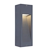 CE-EMC-LVD  LED-Modern light or Contemporary wall light